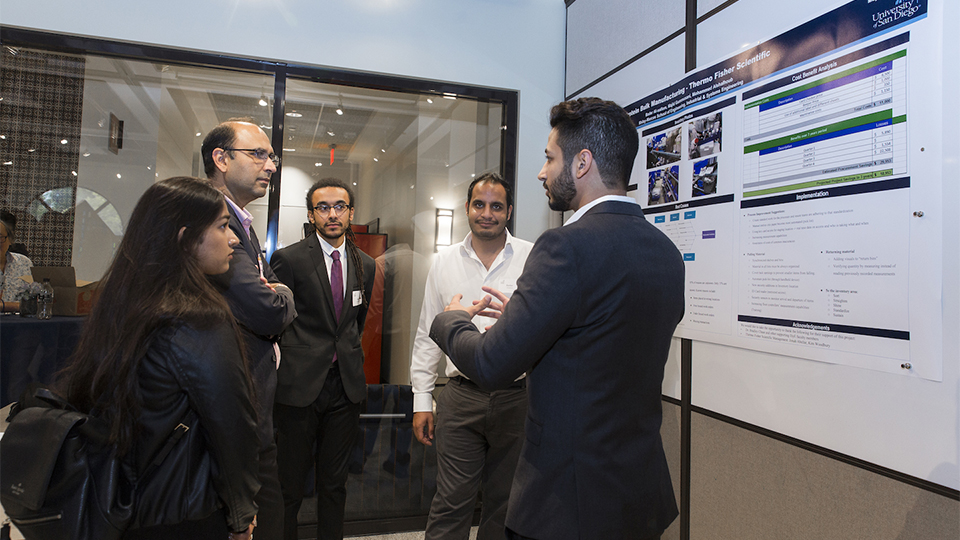 Industrial And Systems Engineering Capstone Design Projects Shiley