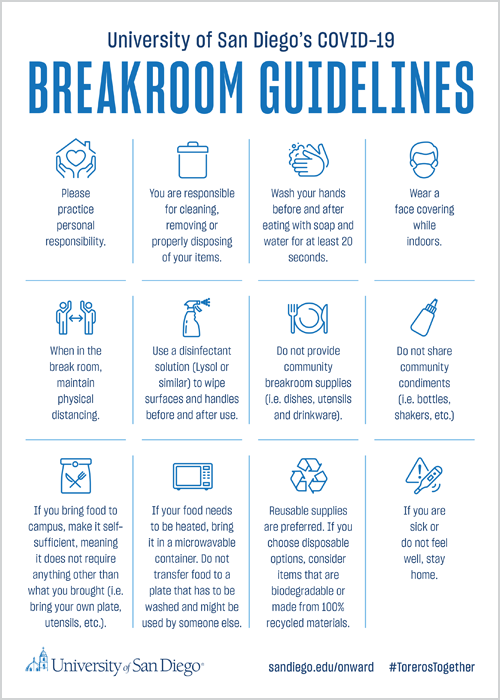 Breakroom Guidelines 2021 08 