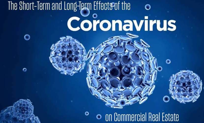 introduction of corona virus essay
