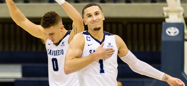 USD Men's Basketball Student-Athletes Set to Play in, Visit Costa Rica -  University of San Diego