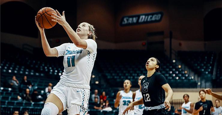 Athletics Roundup: Men's Basketball Splits Two in WCC; Spring Sports  Underway - University of San Diego