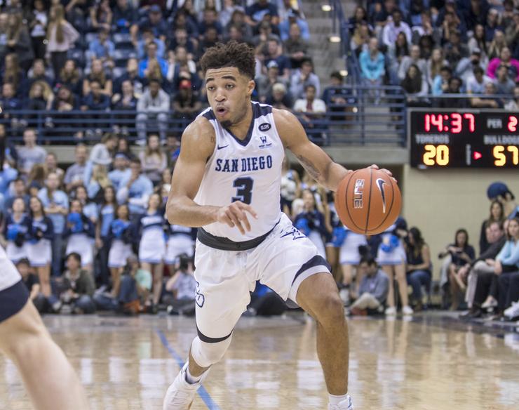 Campus Event - USD Men's Basketball vs. San Diego State – USD News Center  University of San Diego